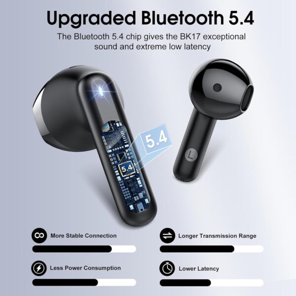 Wireless Earbuds - Image 2